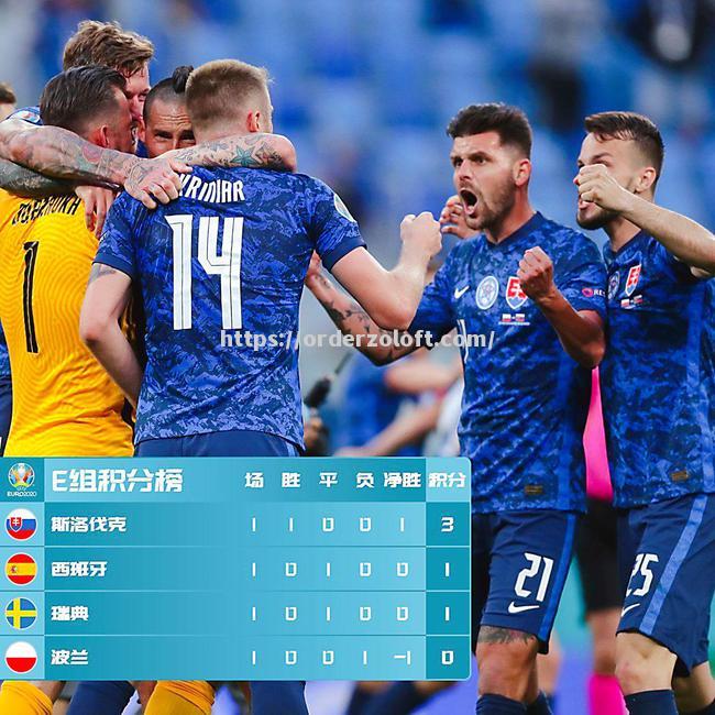 斯洛伐克与瑞典擦出火花，比赛惊心动魄