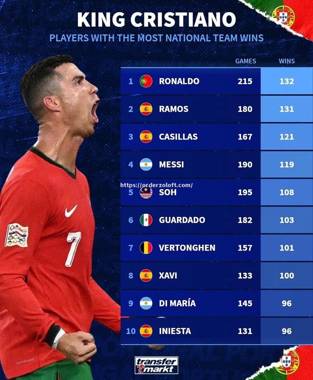 星空体育-葡萄牙队在客场比赛中逆转获胜，跻身前列