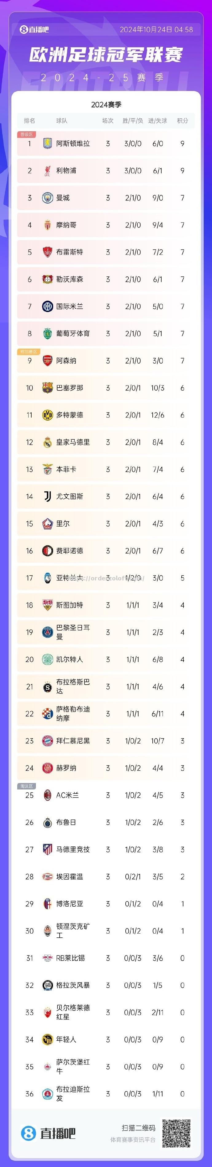 星空体育-莱比锡队主场迎来胜利，提升排名